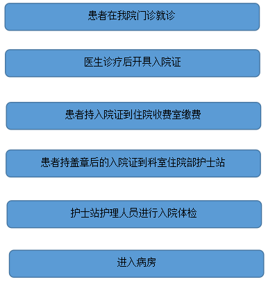 5f277d76717dc.png image.png