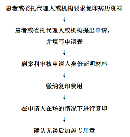 5f277e0c260f5.png image.png