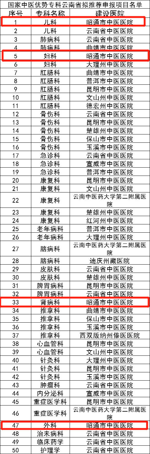 64cb62765d53b.jpeg 8dba923f18a340a39f9aa80c6345a45c.jpeg